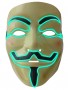 Guy Fawkes Leuchtmaske