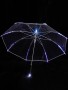Blinkender Regenschirm
